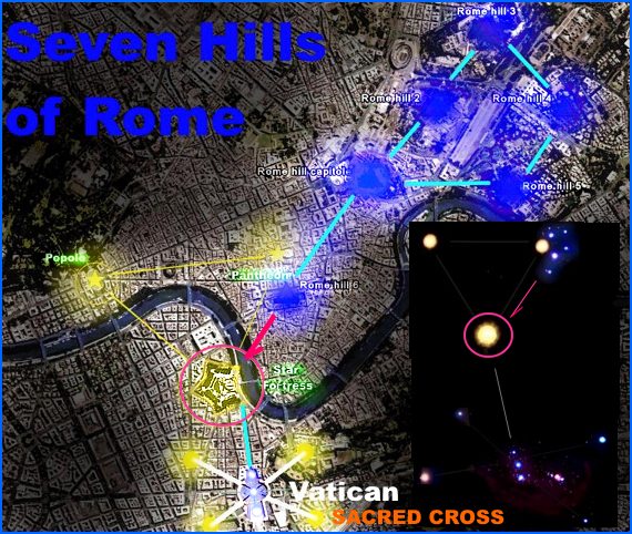 Rome Star Map